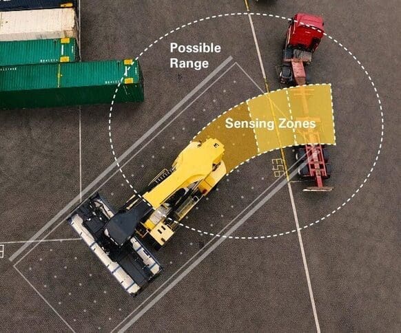 Hyster Object Sensing b